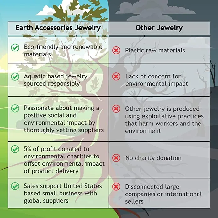 Earth Accessories Organic Wood/Shell Belly Button Ring Piercing for Women/Navel Belly Button Rings with Surgical Steel/with Abalone,Mother of Pearl